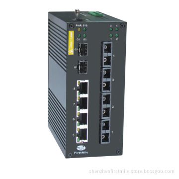 10 Ports Gigabit Industrial Ethernet Switch